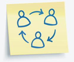 chat widget, chat software, chatwing, chat wing, facebook widget, chat online, blogger chat